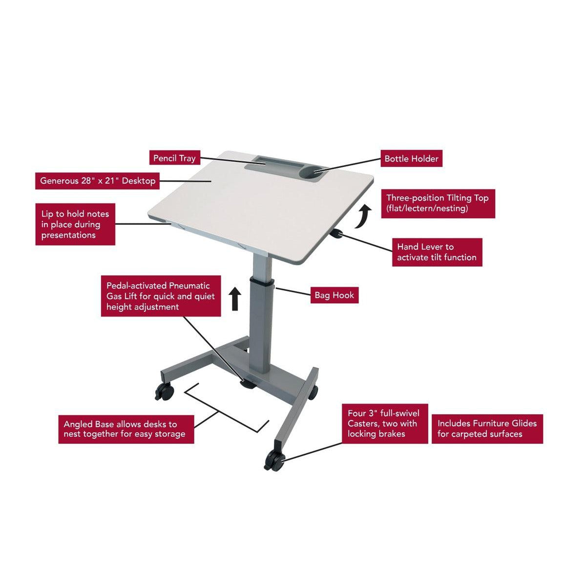 Pneumatic Adjustable Height Flip Top Student Desk/Nesting Desk