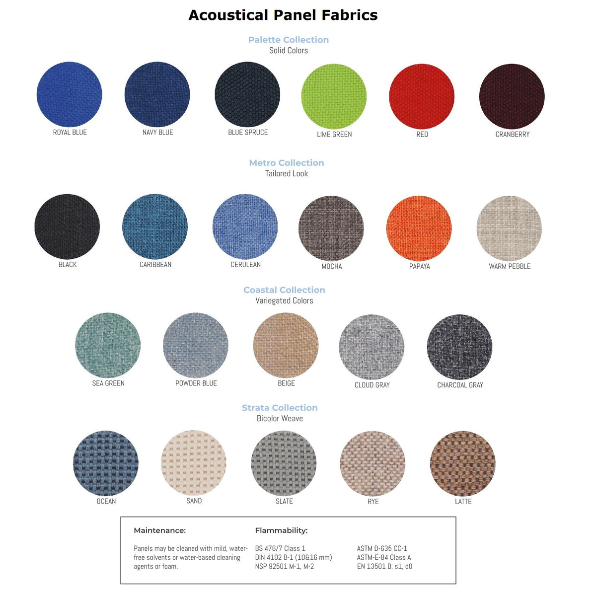 Room Divider 360° Folding Portable Partition with Acoustical Fabric Panels, 14' W x 6' H